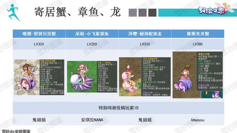 文件:雪砂坐骑图鉴 111.jpg