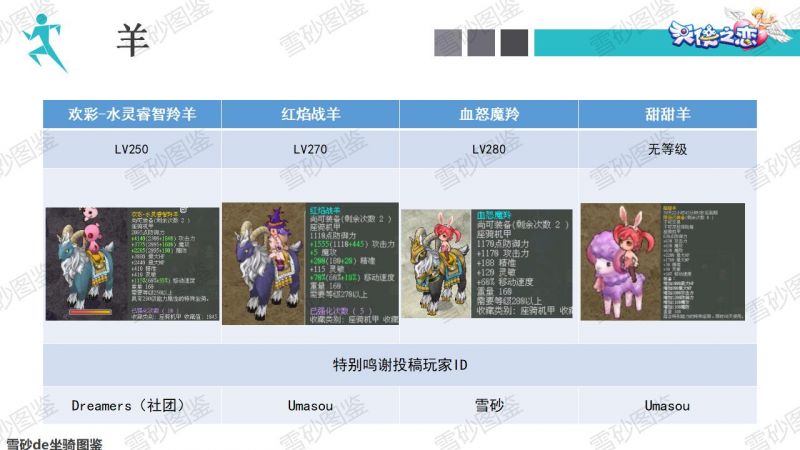 文件:雪砂坐骑图鉴 67.jpg