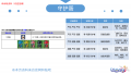 2024年4月19日 (五) 15:07版本的缩略图