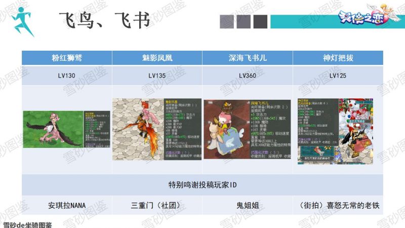 文件:雪砂坐骑图鉴 99.jpg