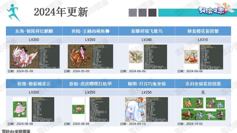 文件:雪砂坐骑图鉴 180.jpg
