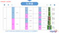 2024年4月19日 (五) 15:09版本的缩略图