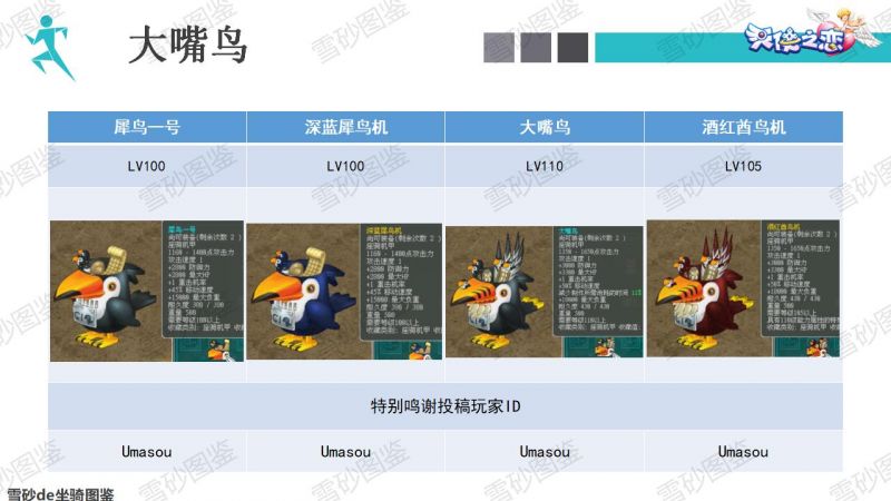 文件:雪砂坐骑图鉴 134.jpg
