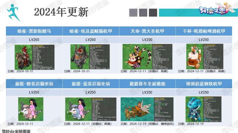 文件:雪砂坐骑图鉴 181.jpg