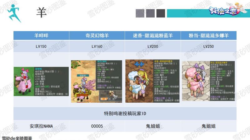 文件:雪砂坐骑图鉴 66.jpg