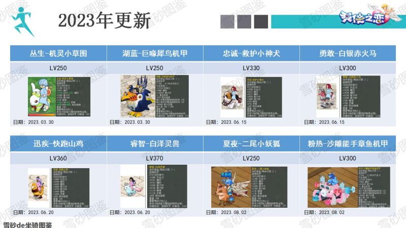 文件:雪砂坐骑图鉴 177.jpg