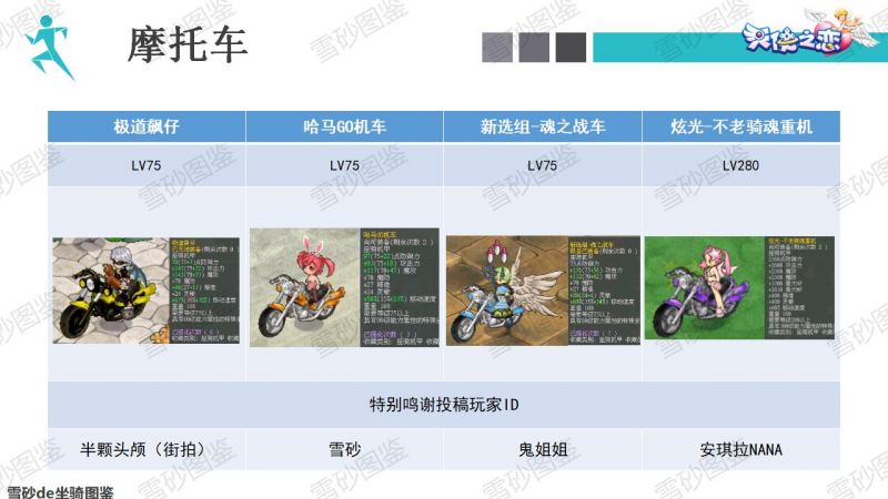 文件:雪砂坐骑图鉴 114.jpg