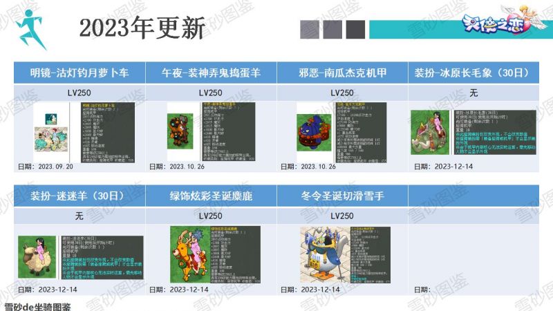 文件:雪砂坐骑图鉴 178.jpg