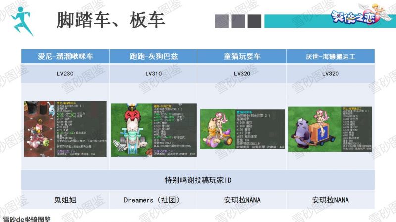 文件:雪砂坐骑图鉴 115.jpg