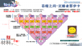 2024年4月19日 (五) 16:11版本的缩略图