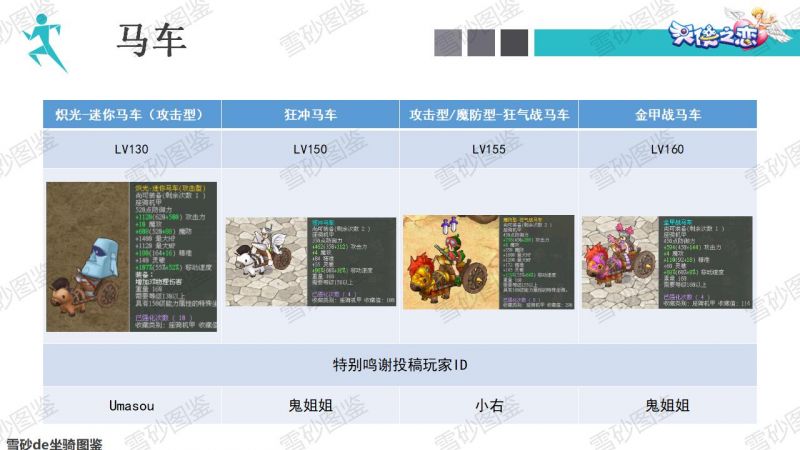 文件:雪砂坐骑图鉴 121.jpg