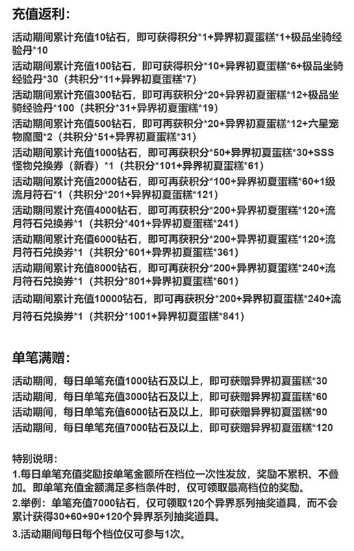 《天天炫斗》4月24日更新公告(1).png