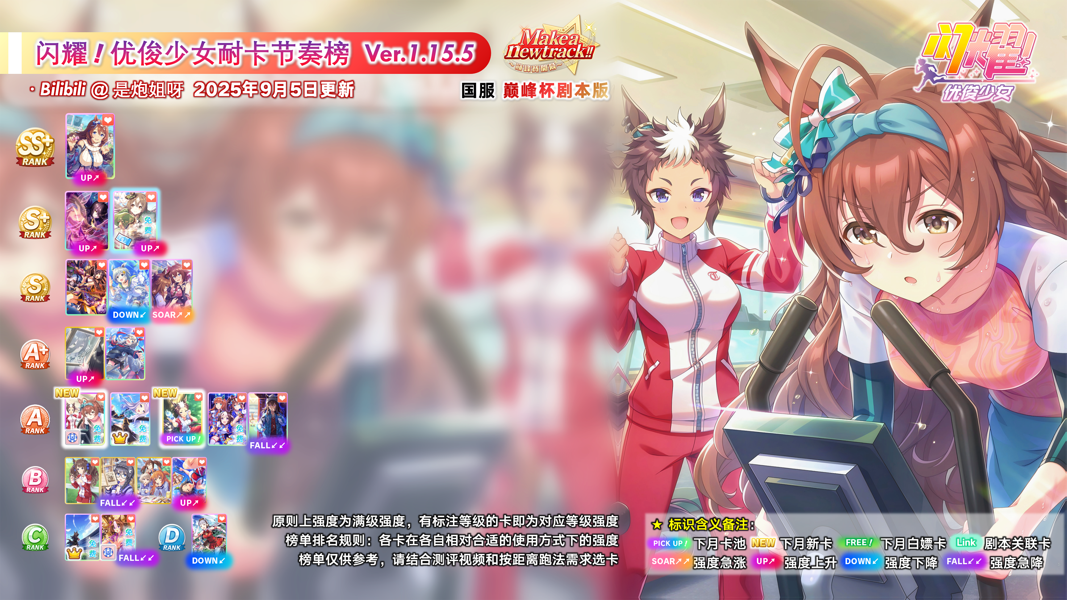 国服耐卡节奏榜1.15.5.png