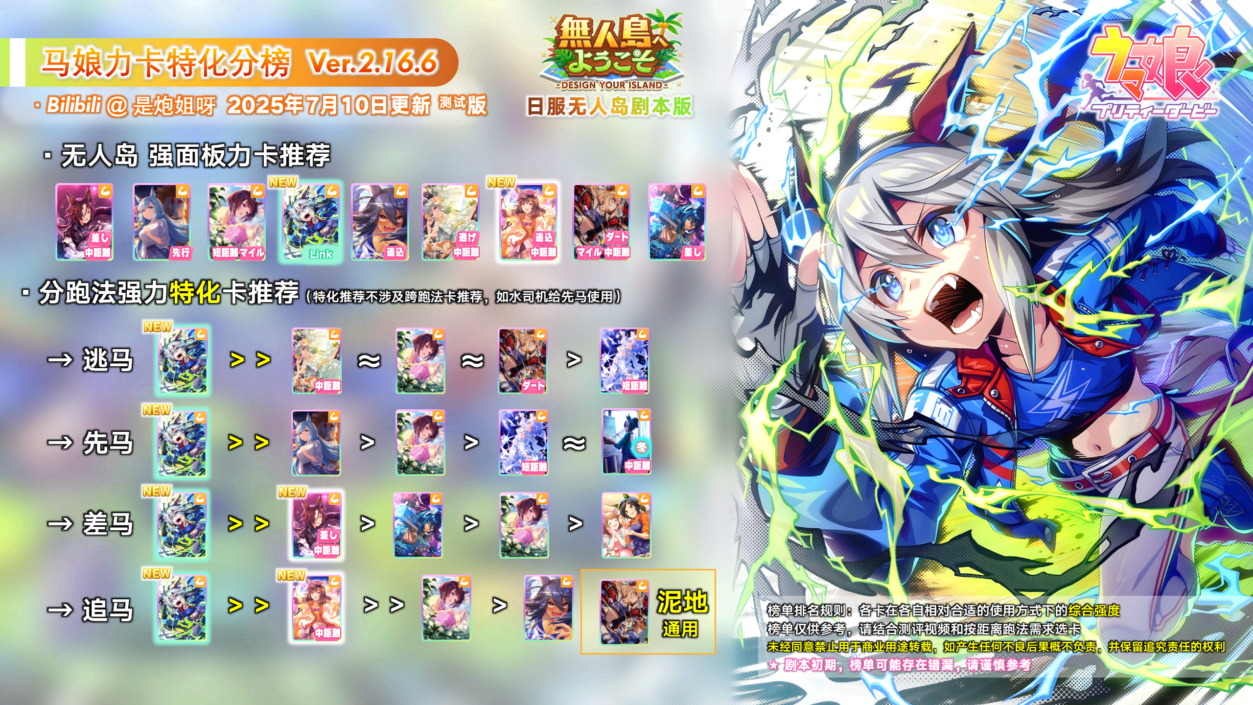 无人岛力2.16.6特化分榜.png