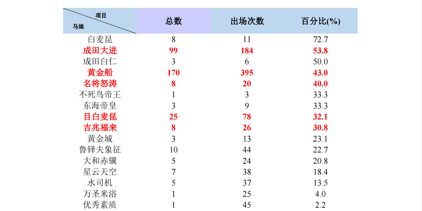 10月模拟数据5.png