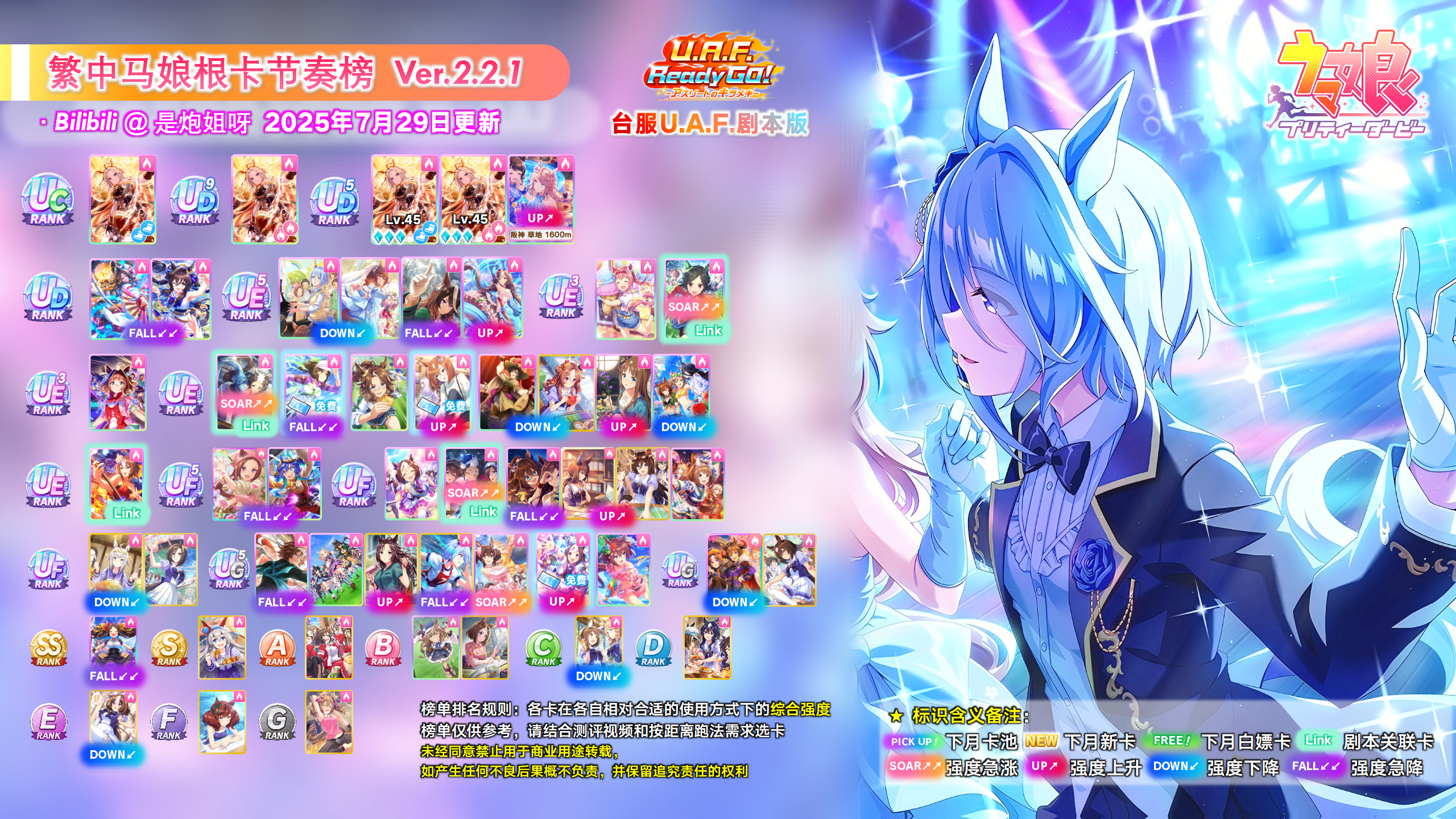 台服根2.2.1榜.png