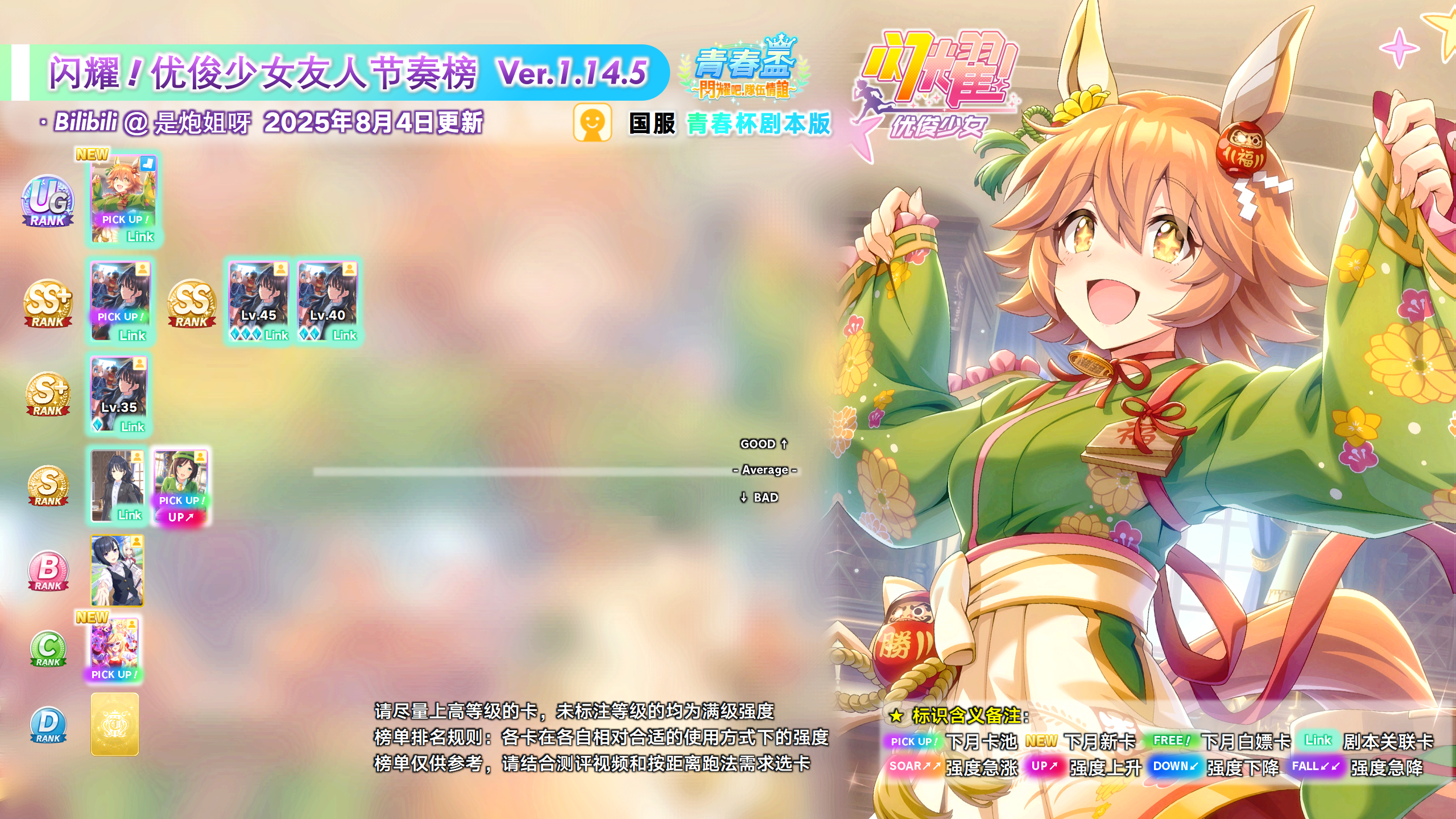 国服友人卡节奏榜1.14.5.png