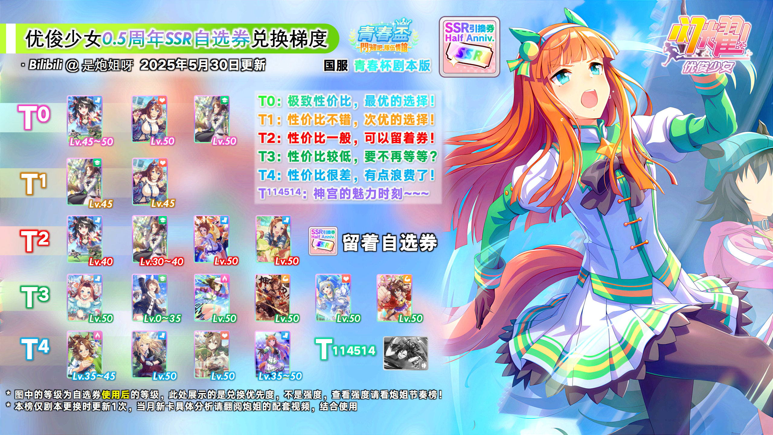 国服2025年0.5周年SSR自选券.png