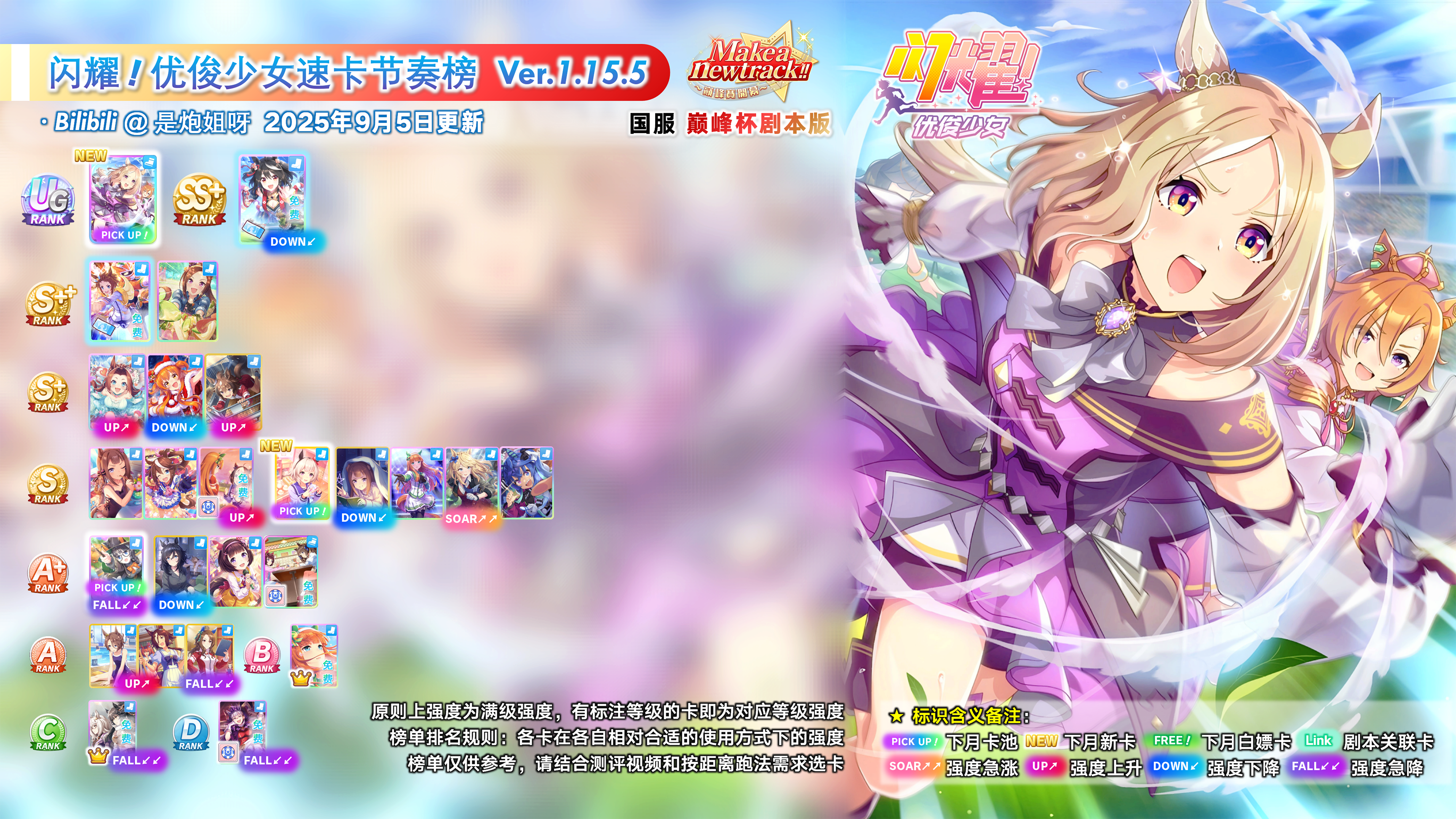 国服速卡节奏榜1.15.5.png