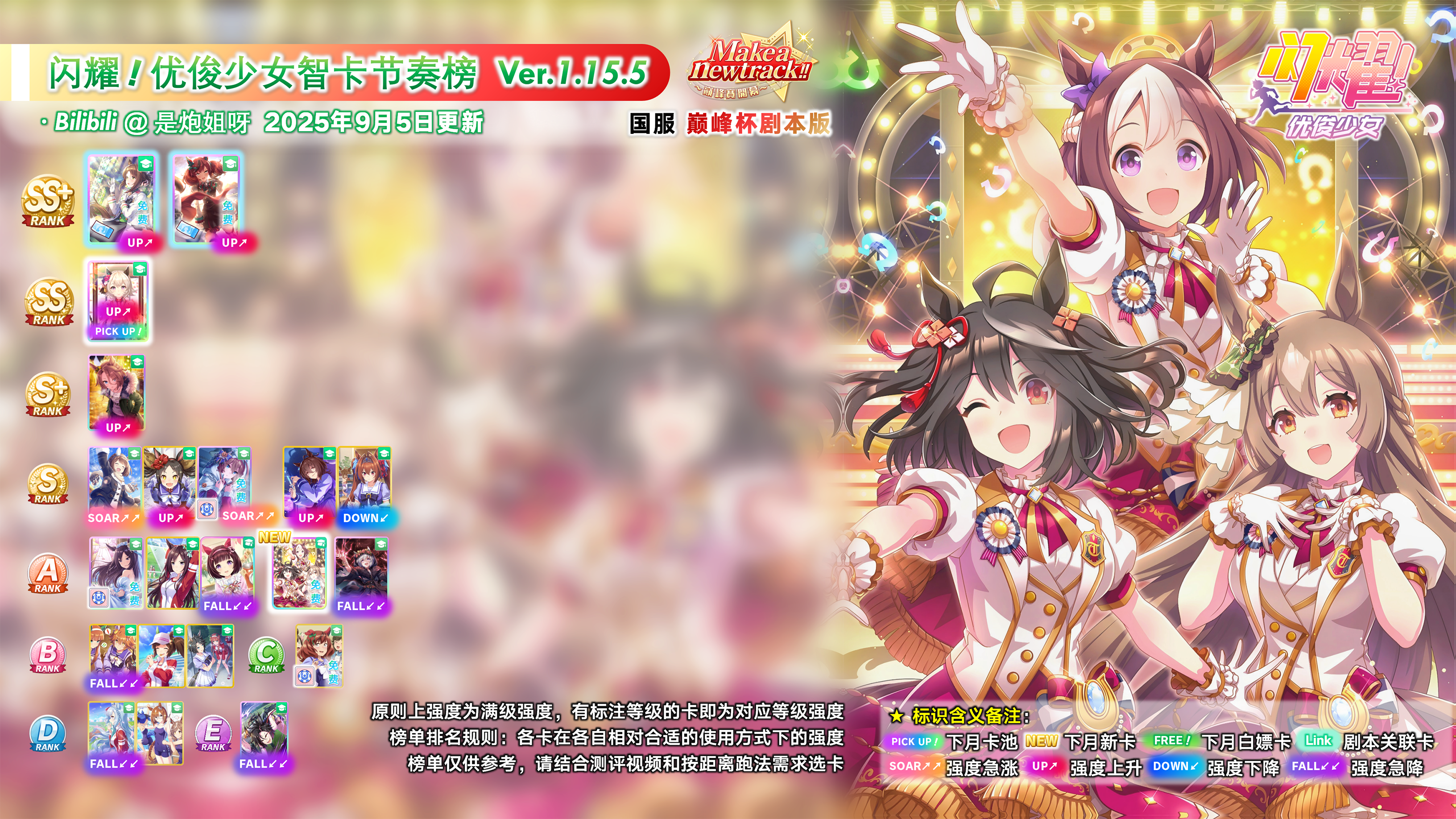 国服智卡节奏榜1.15.5.png