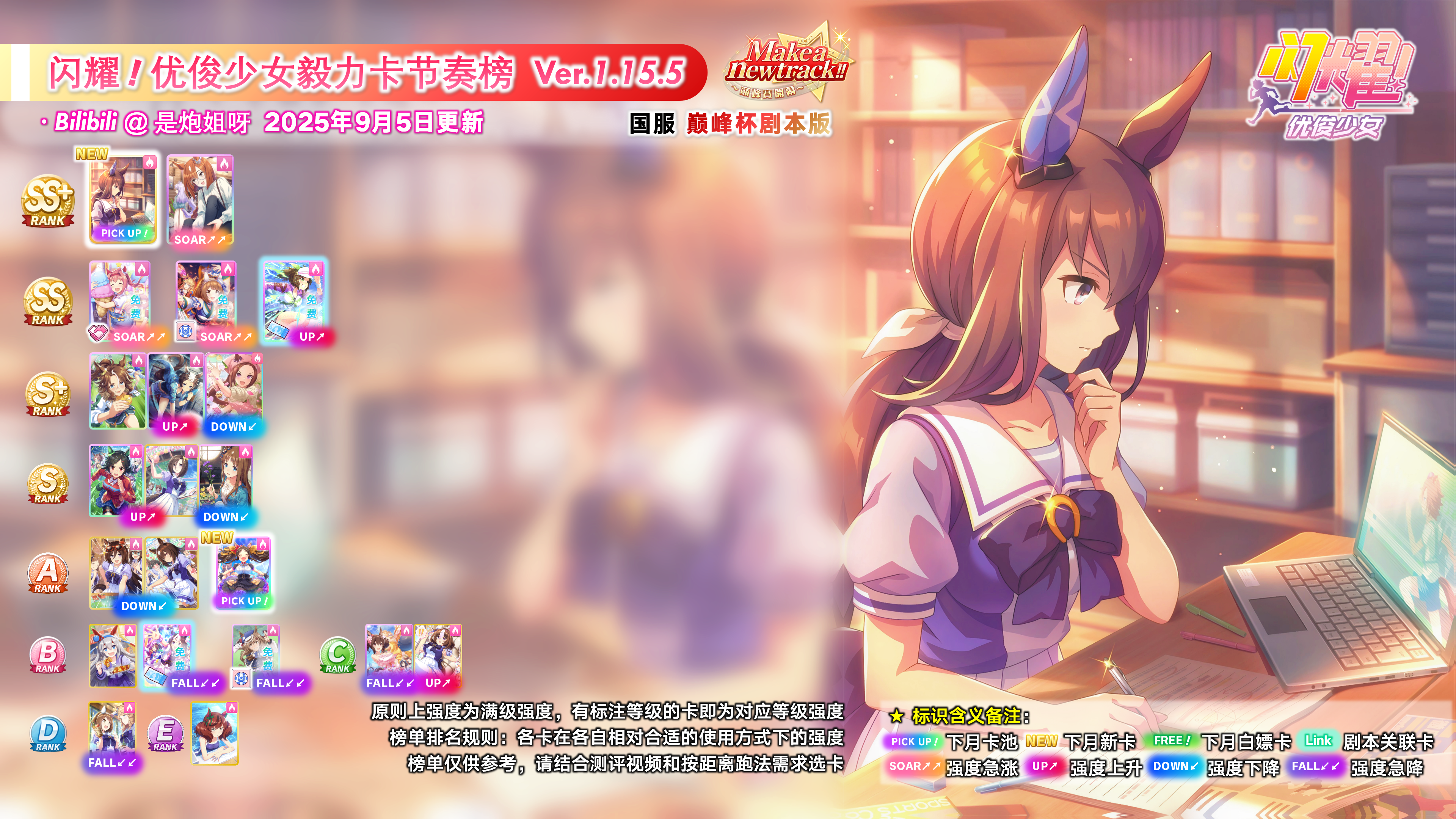 国服根卡节奏榜1.15.5.png