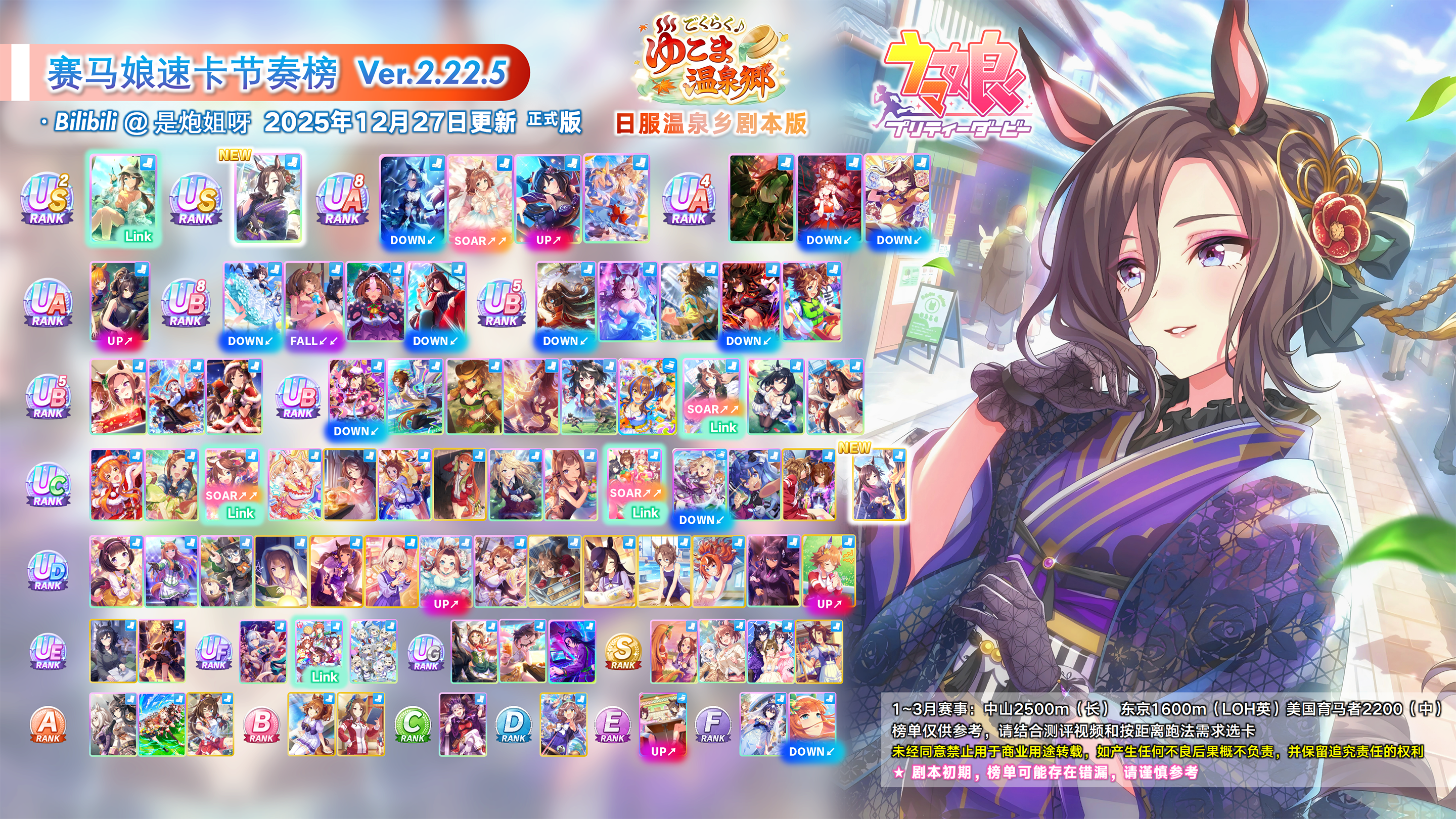 温泉乡速2.22.5榜.png