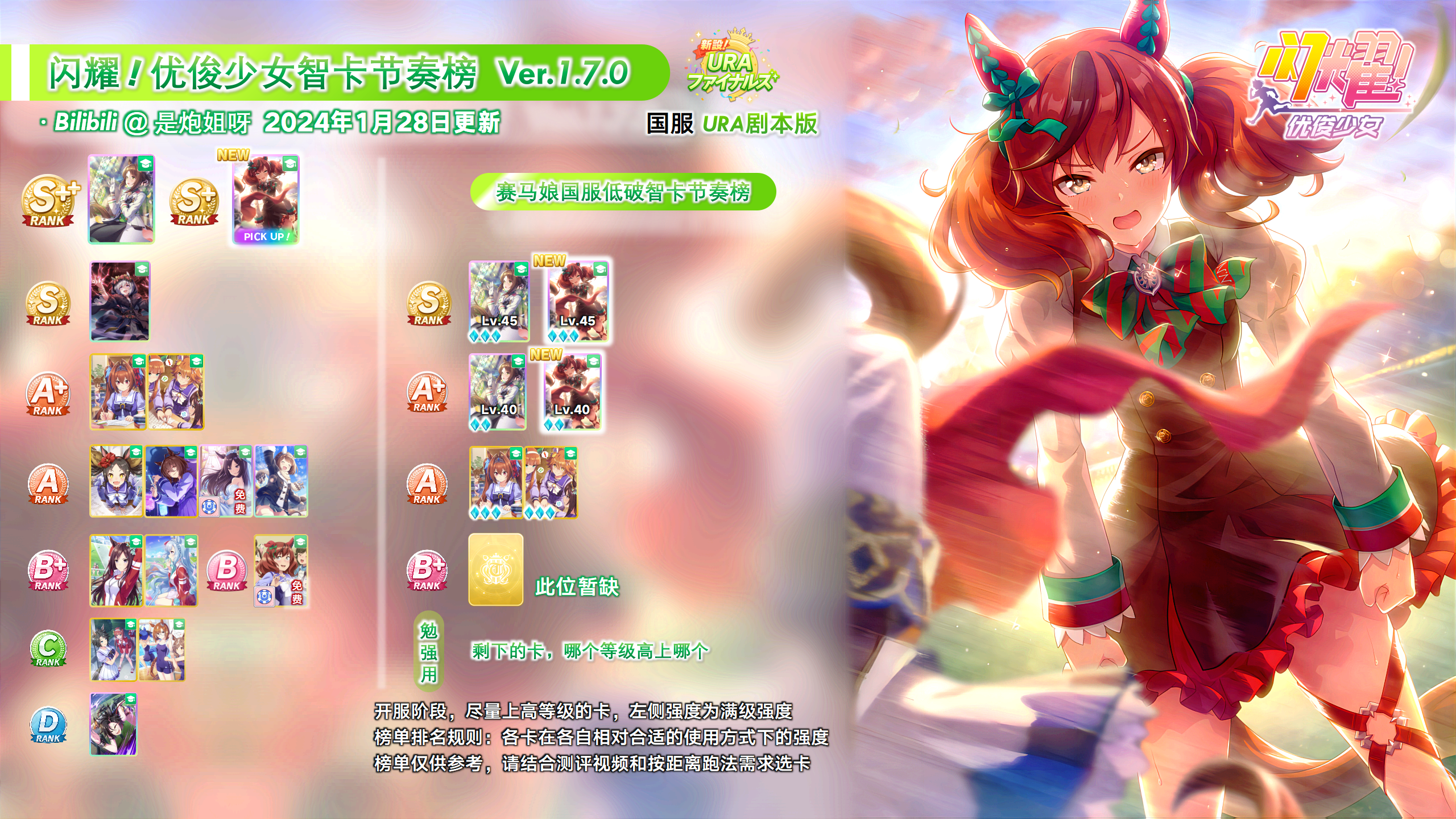 国服智卡节奏榜1.7.0.png