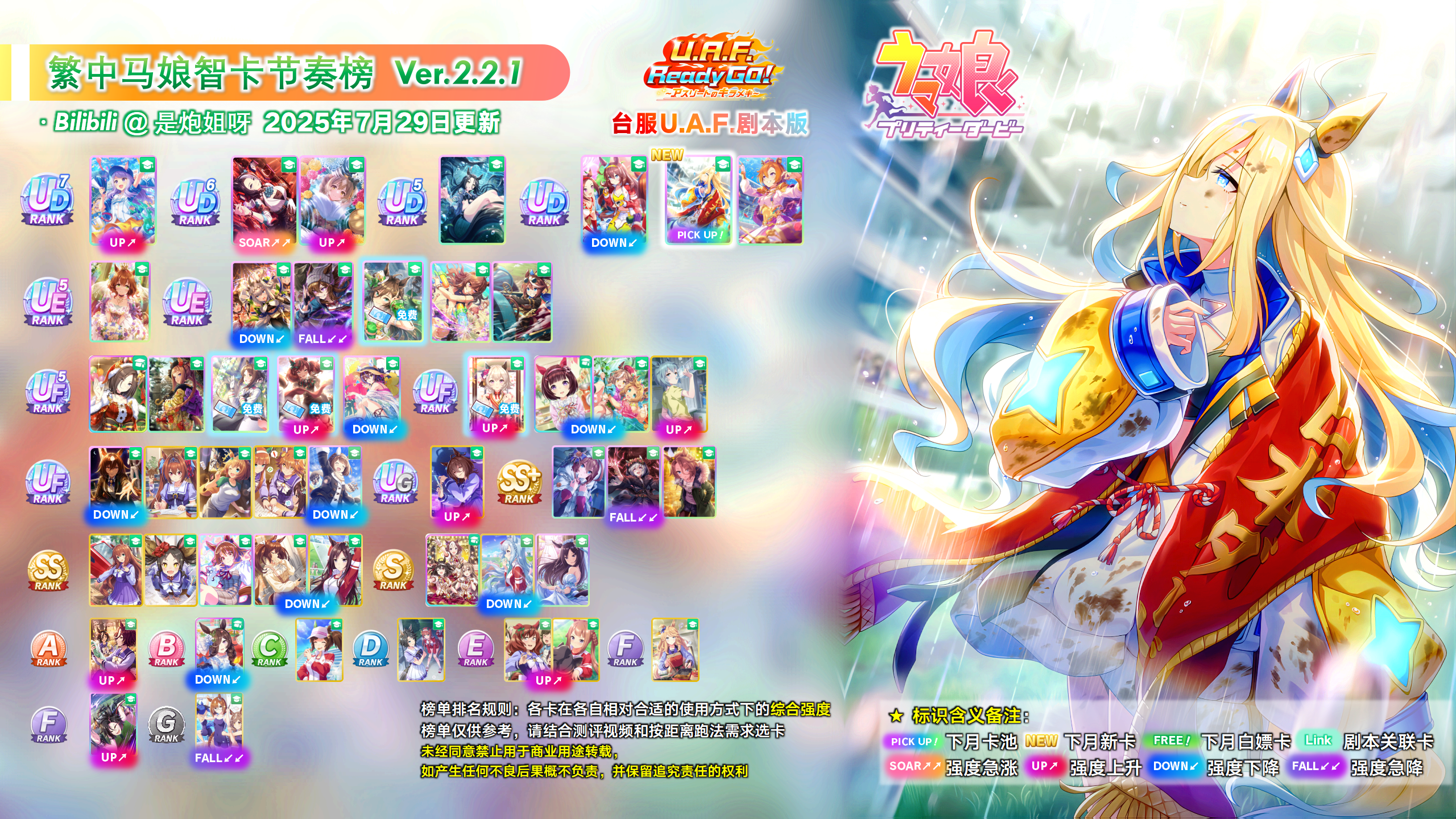 台服智2.2.1榜.png