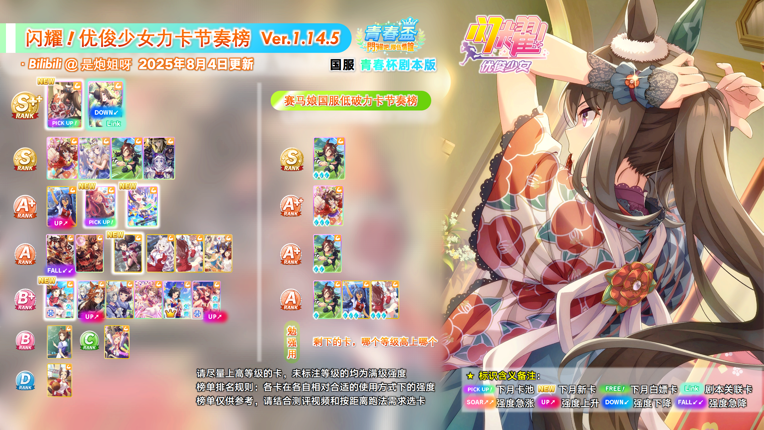 国服力卡节奏榜1.14.5.png