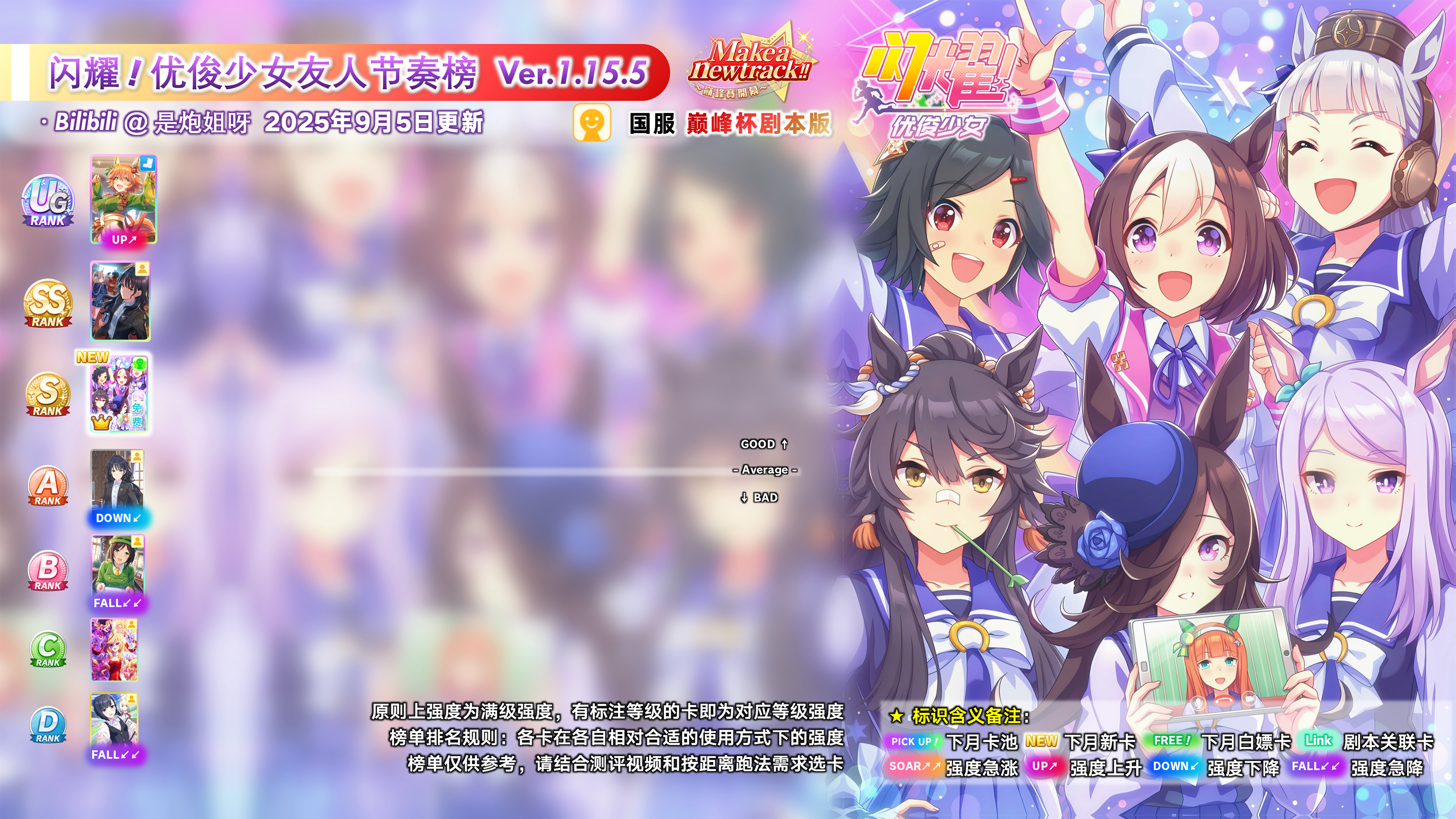 国服友人卡节奏榜1.15.5.png