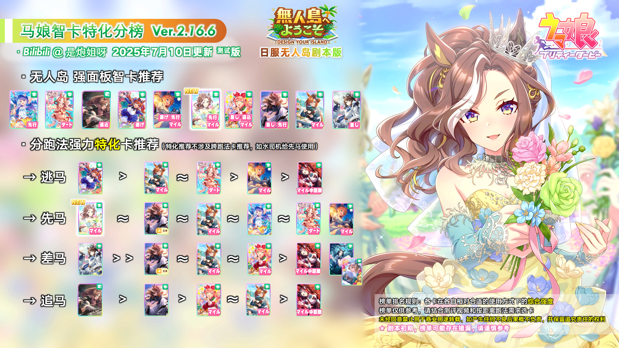 无人岛智2.16.6特化分榜.png