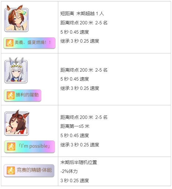 Fz2505 08.png