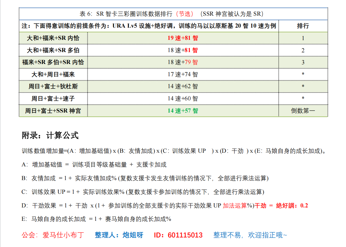 SR智卡节奏榜1.10.0（12.png