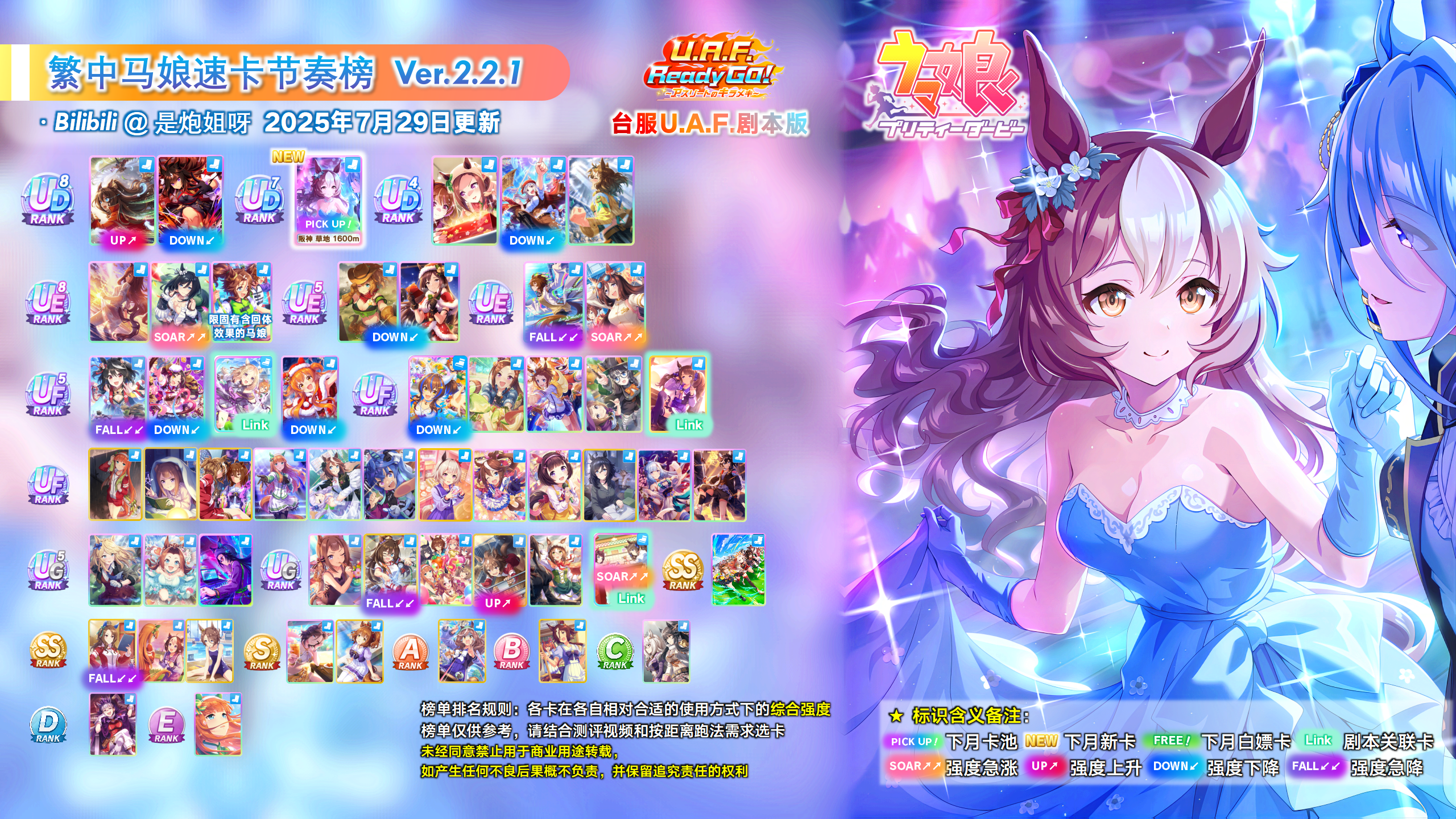 台服速2.2.1榜.png