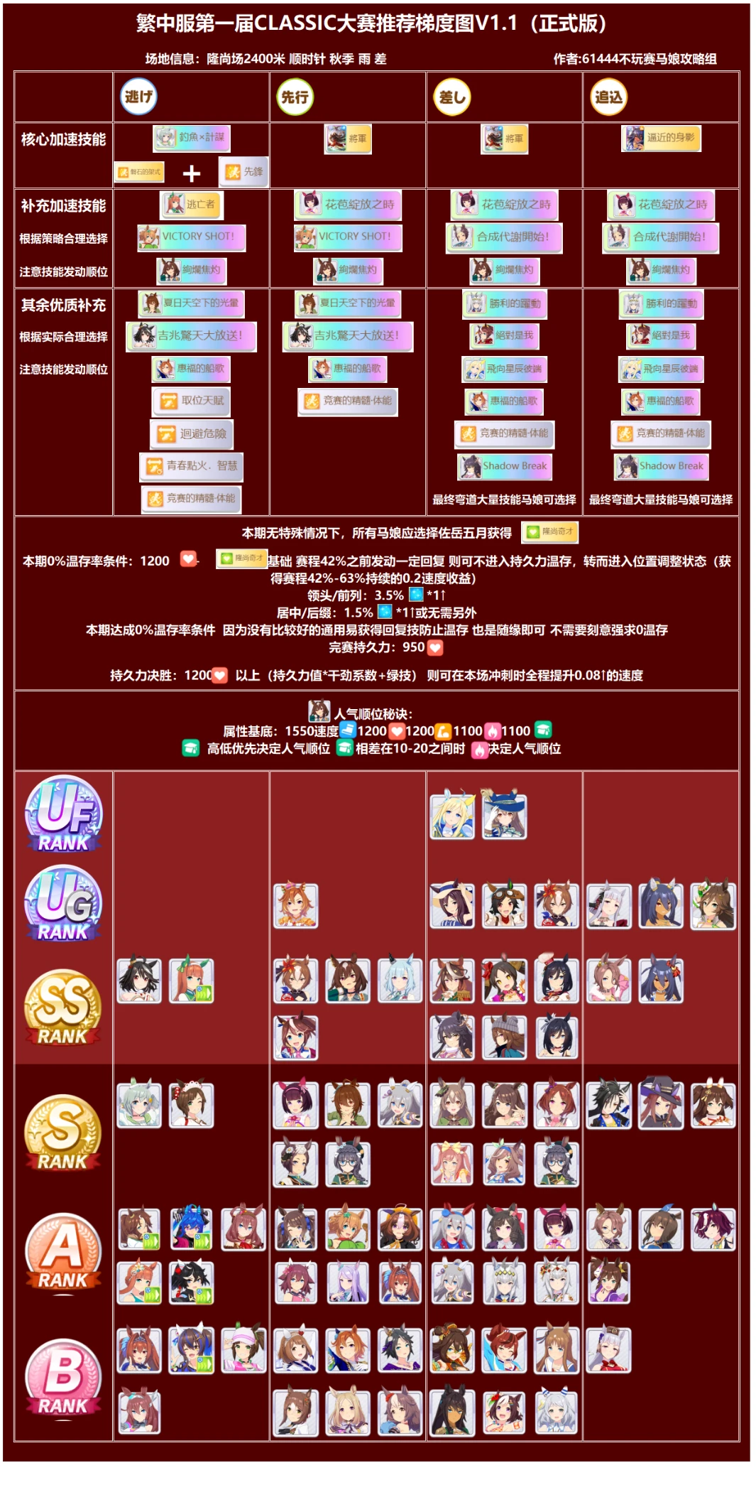 Fz2501 22.png