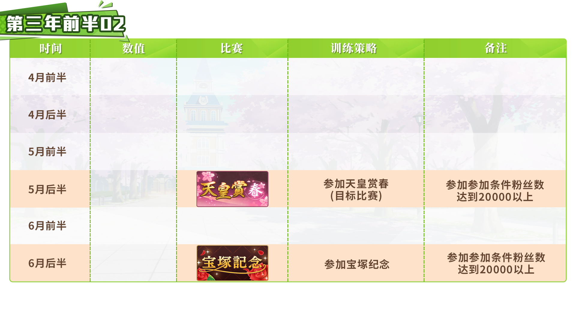 黄金船（竞技场）第三年前半02赛程表.png