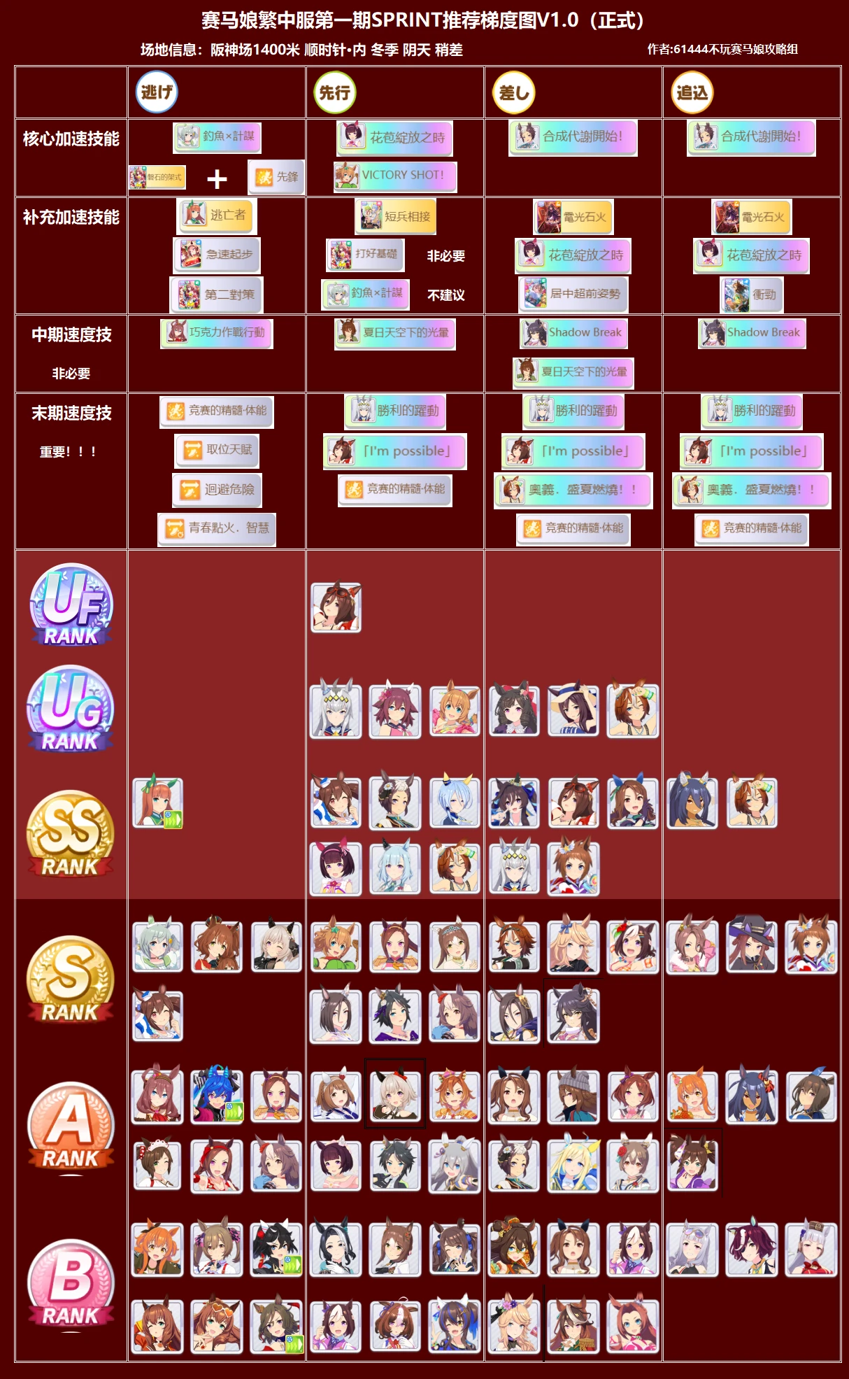 Fz2505 17.png