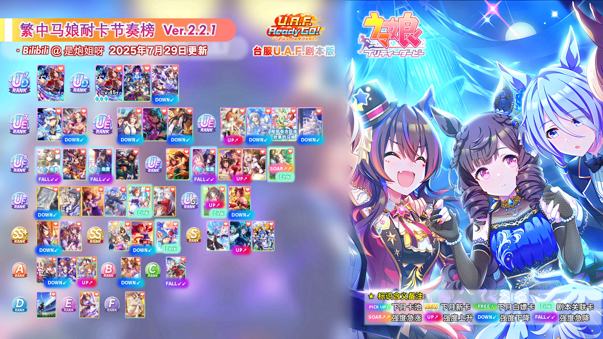 台服耐2.2.1榜.png