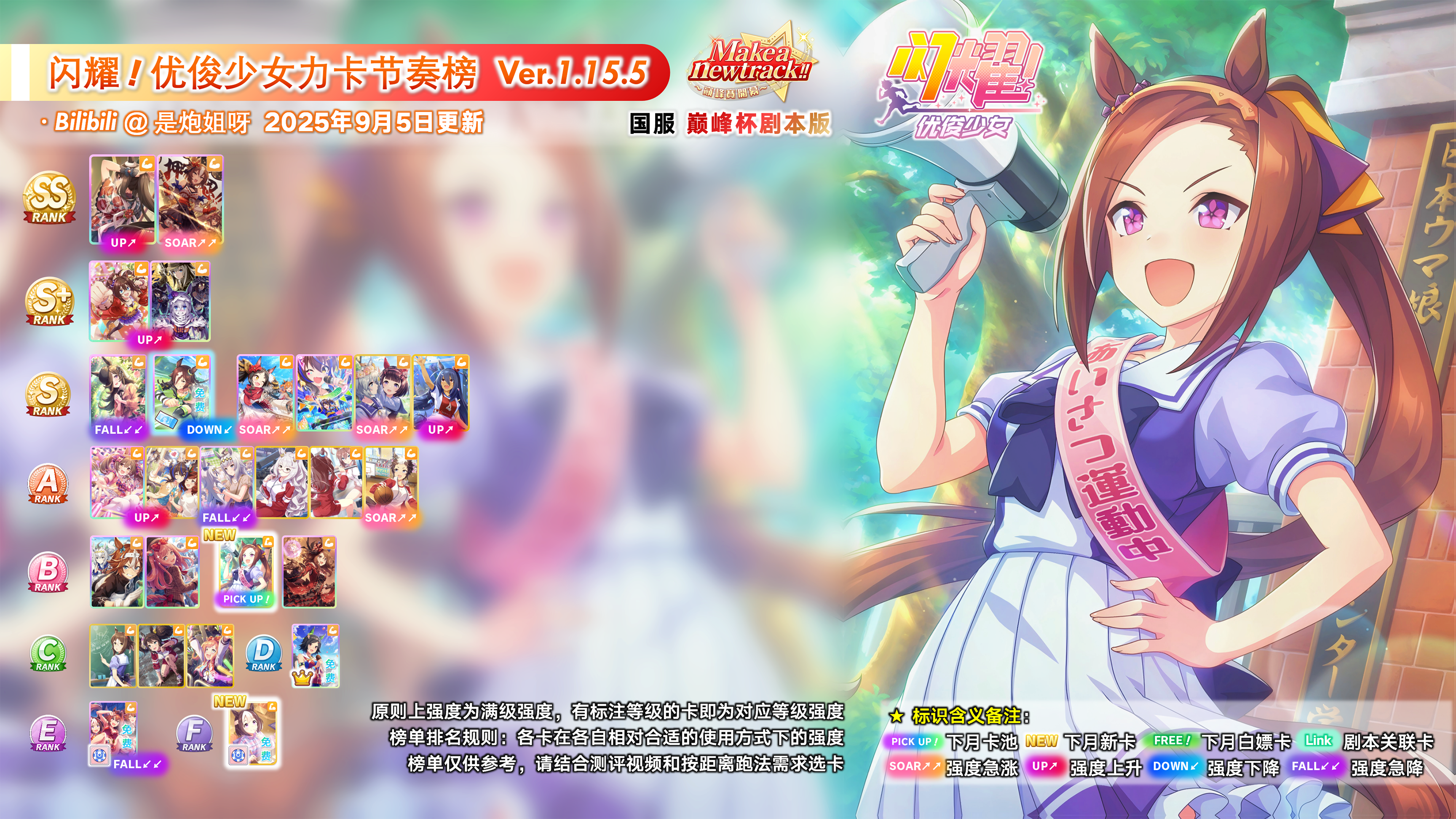 国服力卡节奏榜1.15.5.png