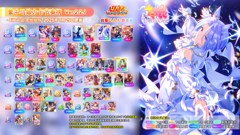 文件:台服力2.2.1榜.png