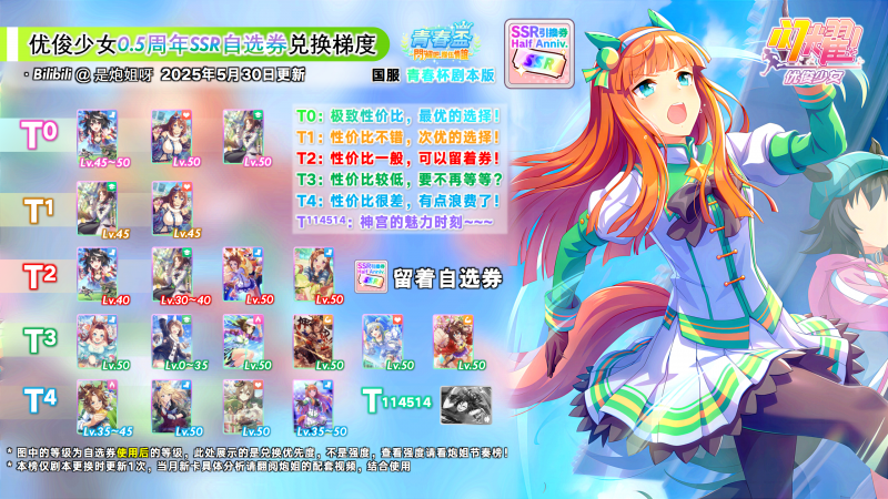 文件:国服2025年0.5周年SSR自选券.png