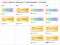 2024年11月24日 (日) 23:06版本的缩略图