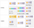 2025年5月28日 (三) 18:38版本的缩略图