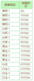 2024年8月20日 (二) 01:53版本的缩略图