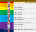 2023年9月10日 (日) 19:34版本的缩略图