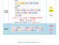 2021年10月6日 (三) 20:17版本的缩略图