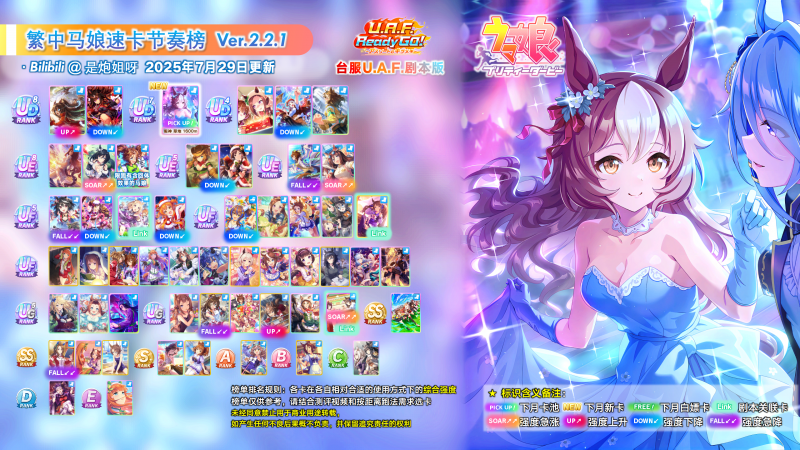 文件:台服速2.2.1榜.png