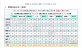 2021年9月27日 (一) 00:43版本的缩略图