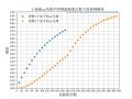 2023年11月9日 (四) 18:43版本的缩略图