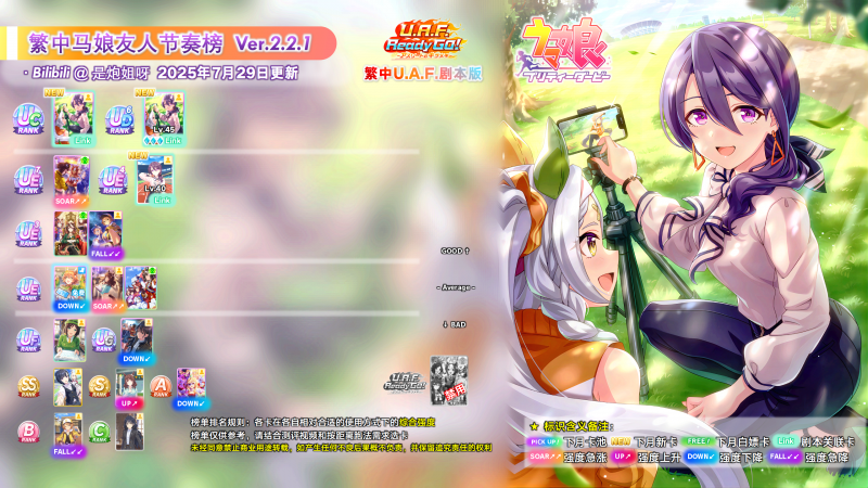 文件:台服友人2.2.1榜.png